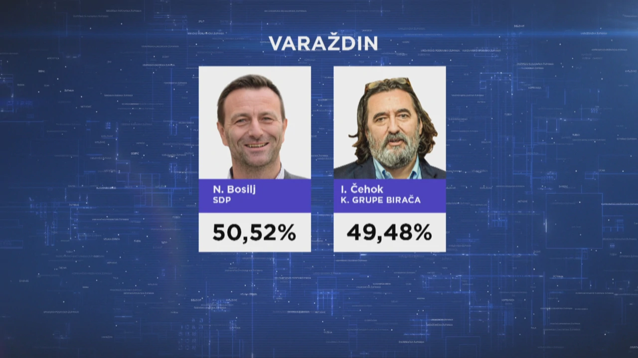Rezultati drugog kruga lokalnih izbora u Varaždinu