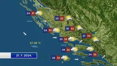 Emisija "Vrijeme", Foto: HRT/HTV