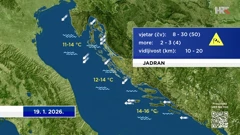 agrometeorološka prognoza, Foto: HTV/HRT