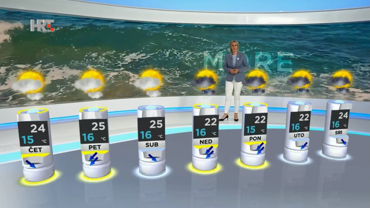 emisija Vrijeme, Foto: HRT/HRT