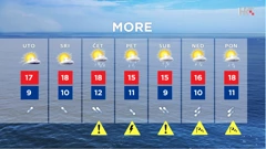 emisija "Vrijeme", Foto: HTV/HRT