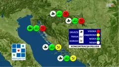 emisija "Vrijeme", Foto: HTV/HRT