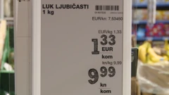 Dvojno iskazivanje cijena