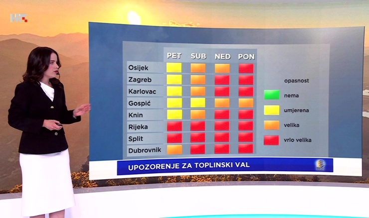 Od petka upozorenja za cijelu zemlju, potkraj tjedna i do 39 stupnjeva