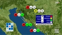 emisija "Vrijeme", Foto: HTV/HRT