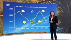 emisija "Vrijeme", Foto: HTV/HRT