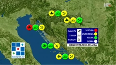 emisija "Vrijeme", Foto: HTV/HRT