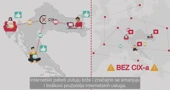 Hrvatskog središta za razmjenu internetskog prometa (CIX)