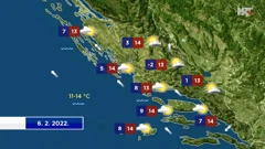 emisija Vrijeme, Foto: HTV/HRT