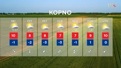 emisija Vrijeme, Foto: HRT/HRT