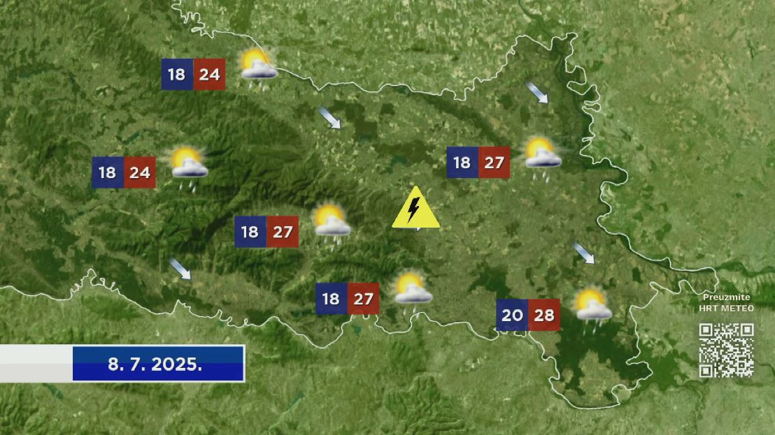 Emisija "Vrijeme", Foto: HRT/HTV