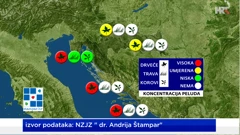 emisija Vrijeme, Foto: HRT/HRT