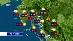 Emisija "Vrijeme", Foto: HTV/HRT