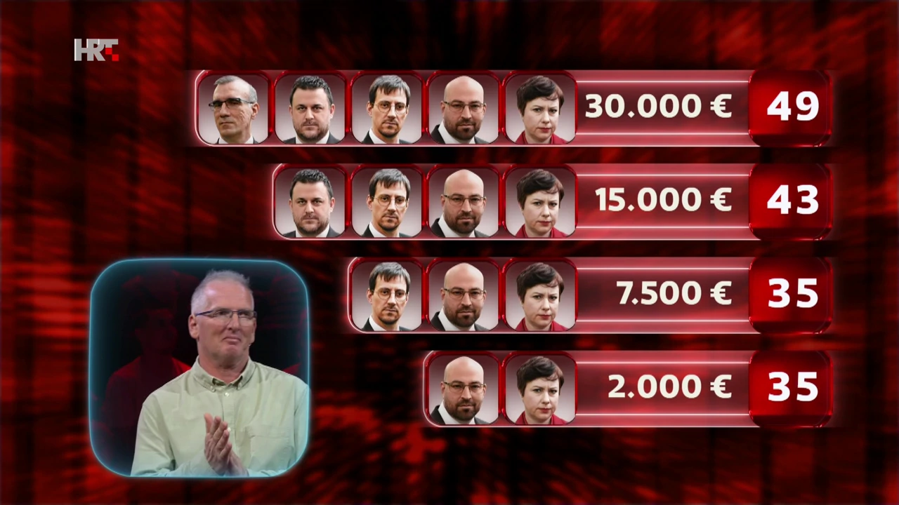 Igor Žokalj, Foto: Superpotjera/HRT