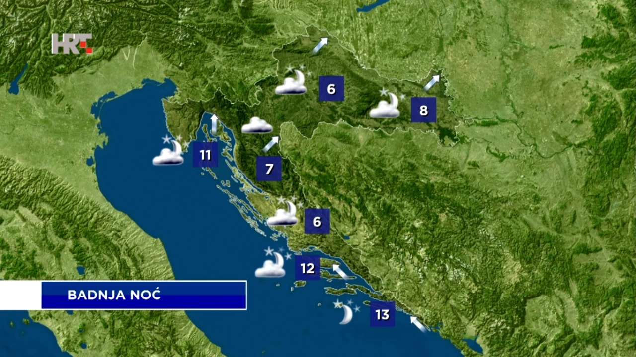emisija "Vrijeme", Foto: HTV/HRT