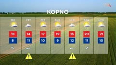 emisija "Vrijeme", Foto: HTV/HRT