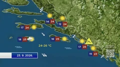 Emisija "Vrijeme", Foto: HTV/HRT