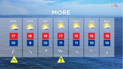 emisija "Vrijeme", Foto: HTV/HRT