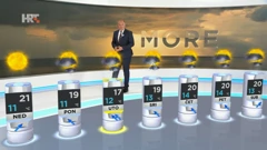 emisija Vrijeme, Foto: HRT/HRT