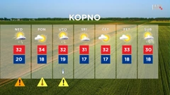 emisija "Vrijeme", Foto: HTV/HRT