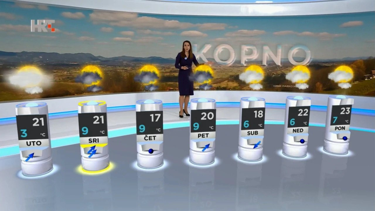 emisija Vrijeme, Foto: HRT/HRT