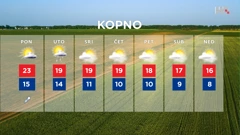 emisija "Vrijeme", Foto: HTV/HRT