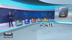 SPLIT - Gradsko vijeće, Foto: HTV/HRT