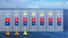 emisija "Vrijeme", Foto: HTV/HRT