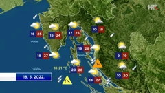 emisija Vrijeme, Foto: HTV/HRT