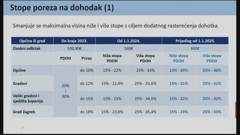 Stope poreza na dohodak (1), Foto: HTV/HRT