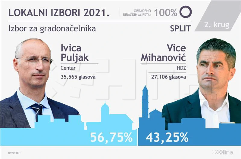 Illustration (Foto: HINA)