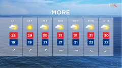 emisija Vrijeme, Foto: HTV/HRT