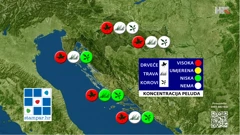emisija "Vrijeme", Foto: HTV/HRT