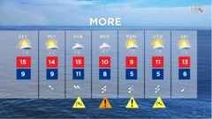 emisija "Vrijeme", Foto: HTV/HRT