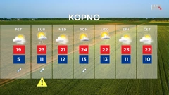 emisija "Vrijeme", Foto: HTV/HRT