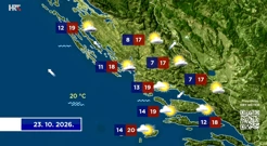 Vremenska prognoza, Foto: Dnevnik/HRT