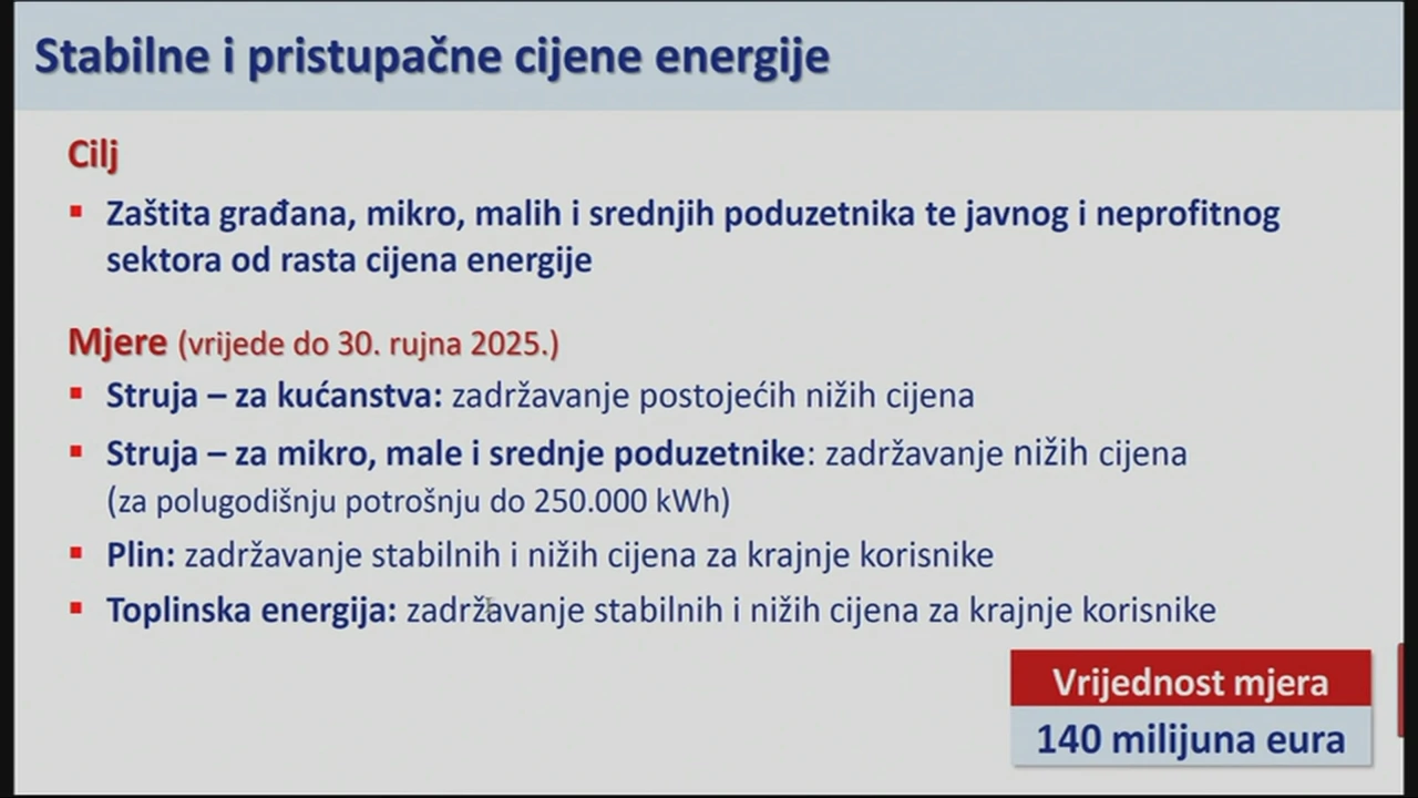 Stabilne i pristupačne cijene energije