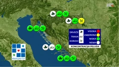 emisija "Vrijeme", Foto: HTV/HRT