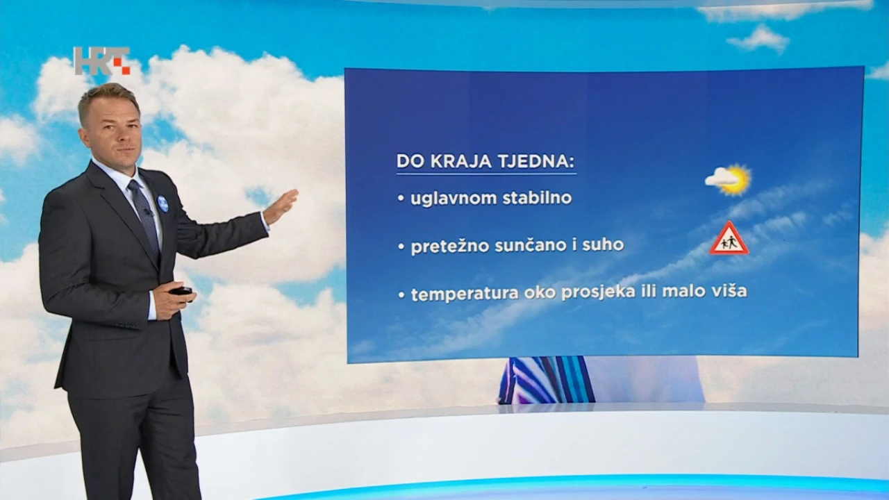 emisija Vrijeme, Foto: HRT/HRT