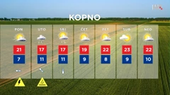 emisija "Vrijeme", Foto: HTV/HRT