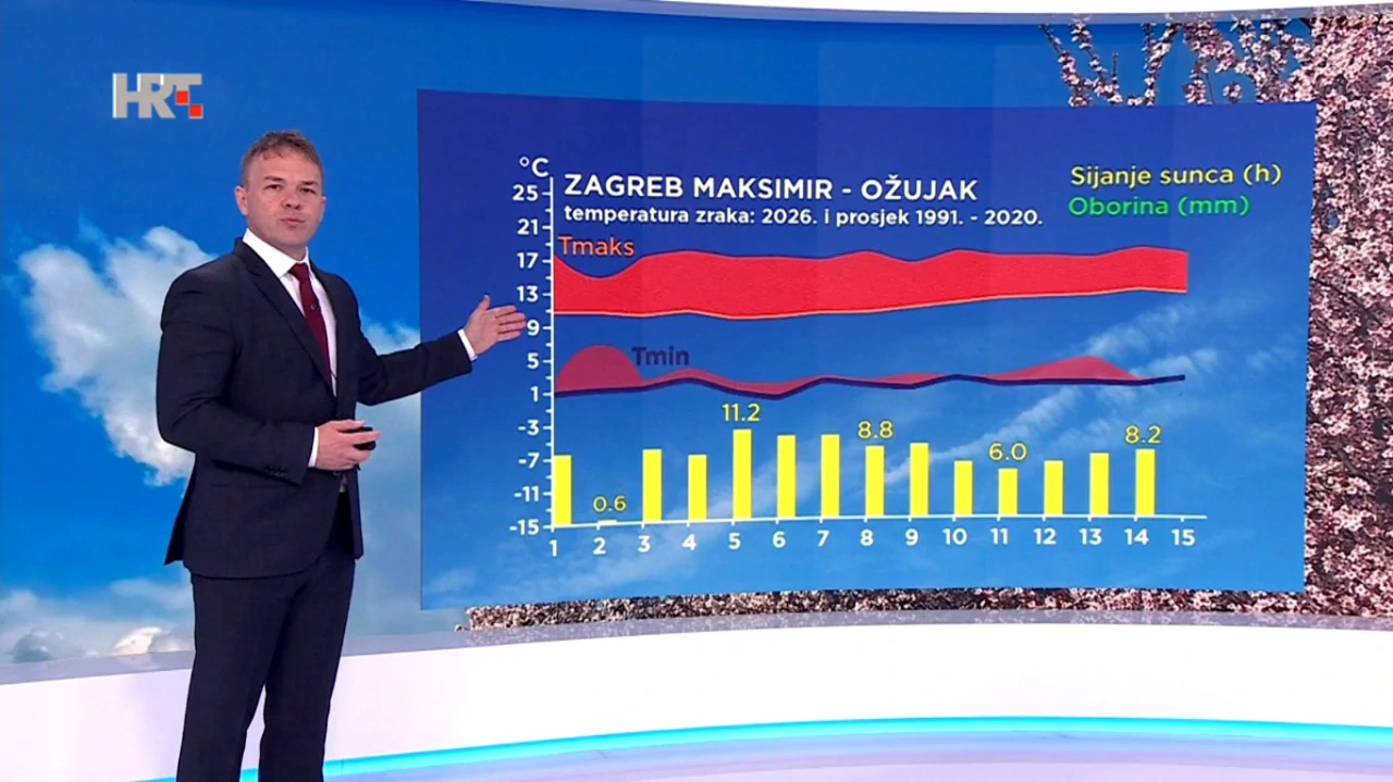 Tomislav Kozarić, Foto: HTV/HRT
