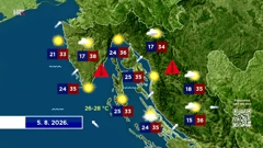 Emisija "Vrijeme", Foto: HTV/HRT