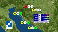 emisija "Vrijeme", Foto: HTV/HRT