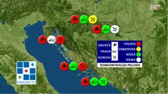 emisija "Vrijeme", Foto: HTV/HRT