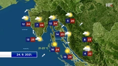 emisija Vrijeme, Foto: HRT/HRT