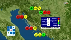 emisija Vrijeme, Foto: HTV/HRT