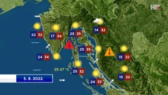 emisija "Vrijeme", Foto: HTV/HRT