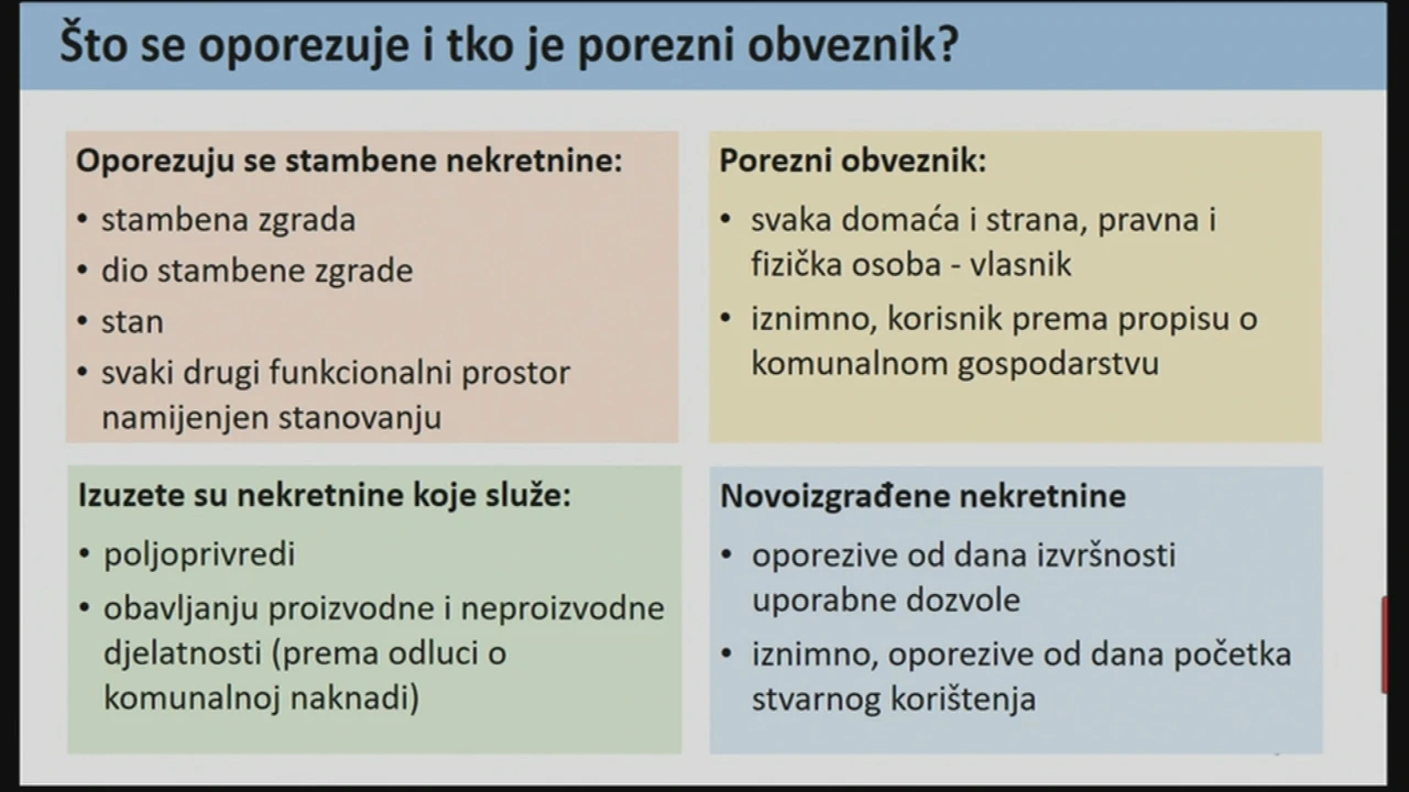 Što se oporezuje i tko je porezni obveznik?