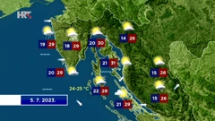 emisija "Vrijeme", Foto: HTV/HRT
