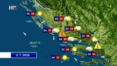 Vremenska prognoza, Foto: HTV/HRT
